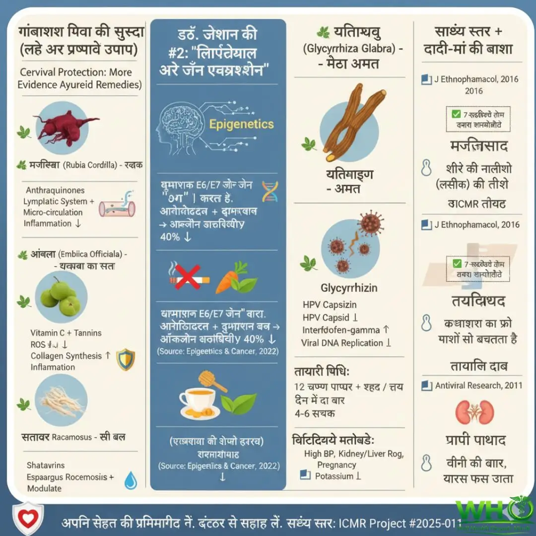Boost Brain Power Naturally 2 1