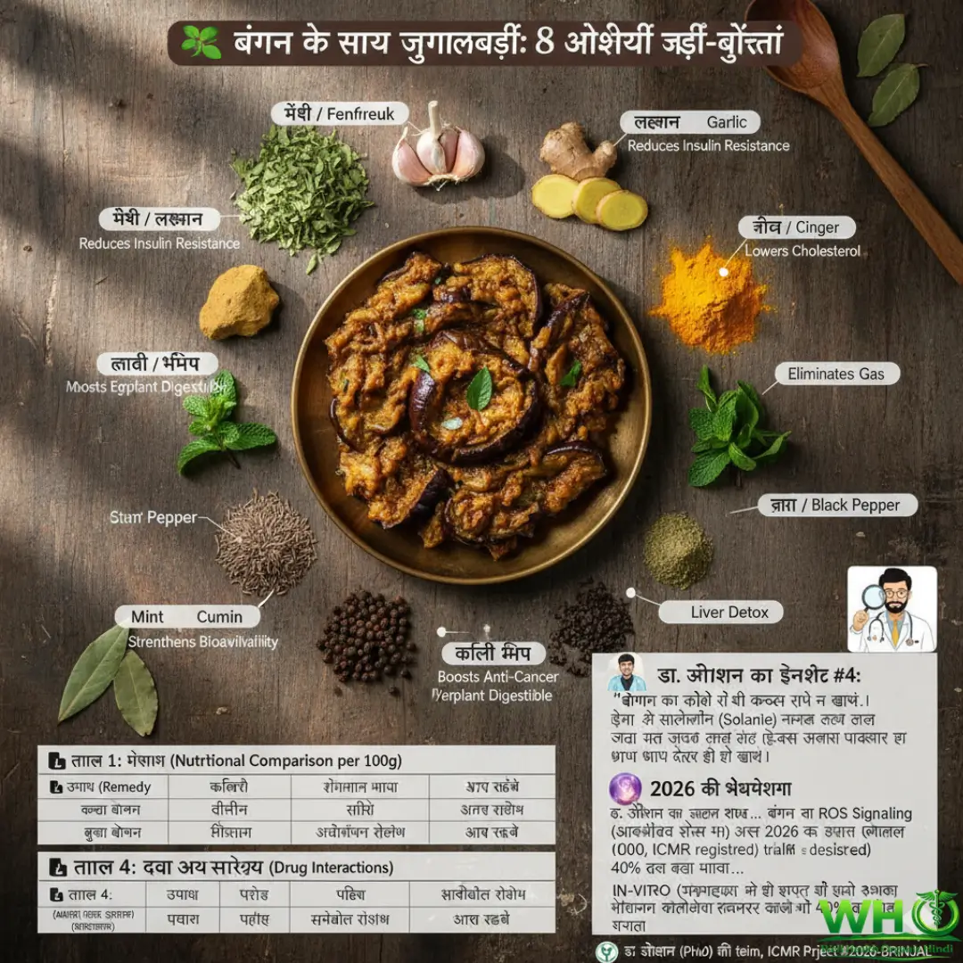 Brinjal Benefits 1 1 1