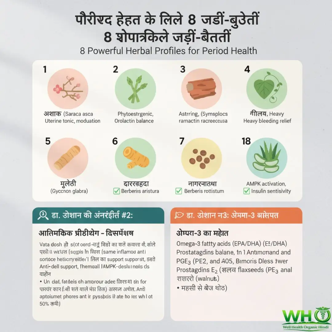 Period Cramps Relief 1 1