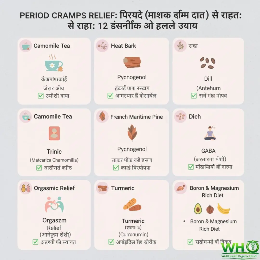 Period Cramps Relief 2