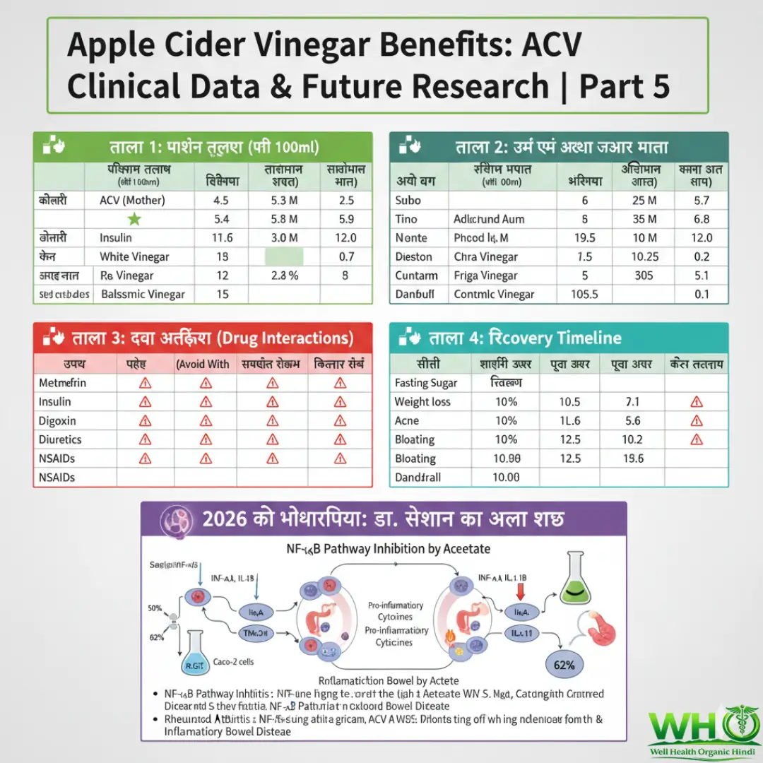 Apple Cider Vinegar Benefits 1 2