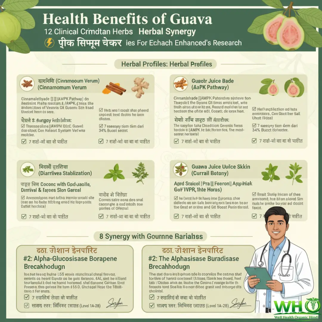 Health Benefits of Guava 2